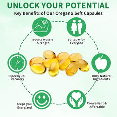 Butter Soft Capsules 180 Tablets - Priceless Collect LLC