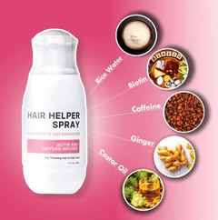 Hair Growth Spray for Follicle Nourishment and Growth - Priceless Collect LLC