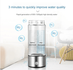 Hydrogen Water Cup - Priceless Collect LLC