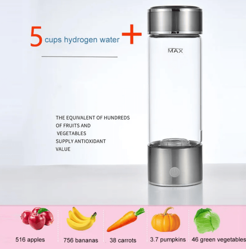 Hydrogen Water Cup - Priceless Collect LLC