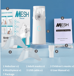 Portable Nebulizer Handheld Asthma Inhaler Device - Priceless Collect LLC